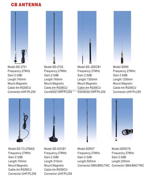 27mhz Base Station Cb Radio Antenna,Aluminum Alloy Fixed Base Antenna ...