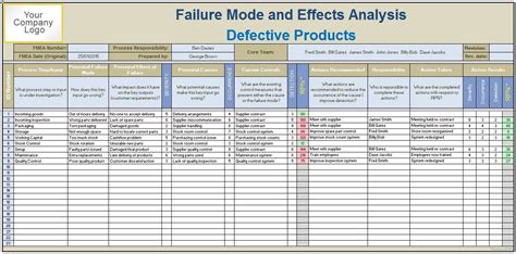 New Aiag-vda Fmea Excel Template - Printable Templates