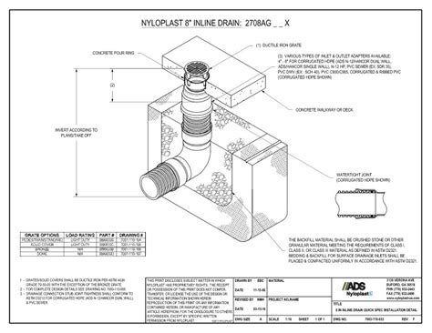 Documents - 8" Inline Drain Quick Spec Installation Nyloplast Detail