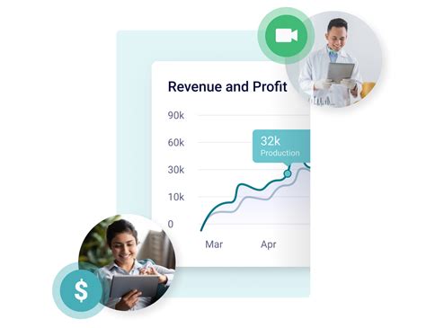 Teledentistry Software | CareStack® Dental Software Features