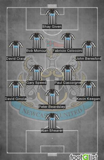 Newcastle United Legends XI by soccerstagg :: footalist