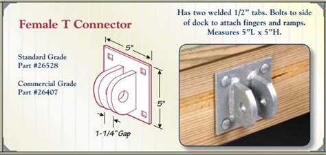 Floating Dock Hardware - Haven Dock & Marine