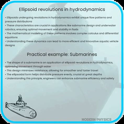 Ellipsoid Revolutions | Advancements, Applications & Theory in Hydrodynamics