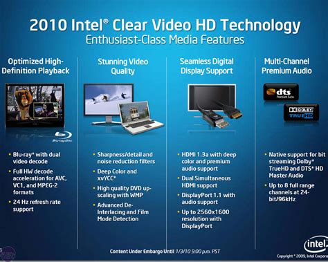 Intel GMA HD Graphics Performance ~ Online Marketing Trends