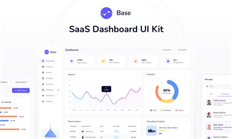 SAAS Dashboard | Figma