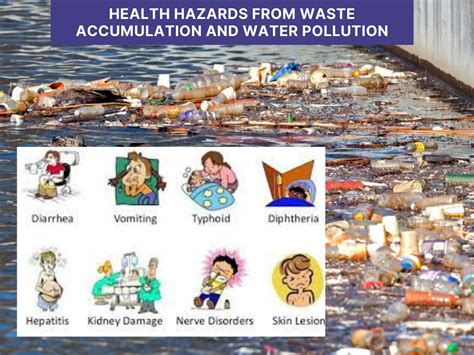 The Health Hazards Of Waste Accumulation And Water Pollution