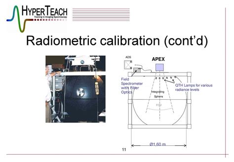 Sensor calibration. - ppt download