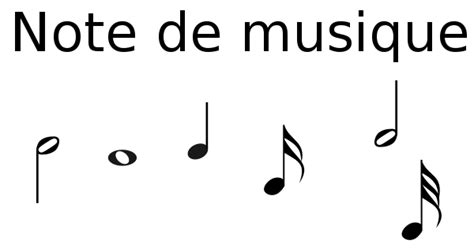 Note de musique - solfège et théorie de la musique