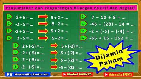 Operasi Bilangan Bulat Positif Dan Negatif Penjumlahan Pengurangan | SexiezPicz Web Porn