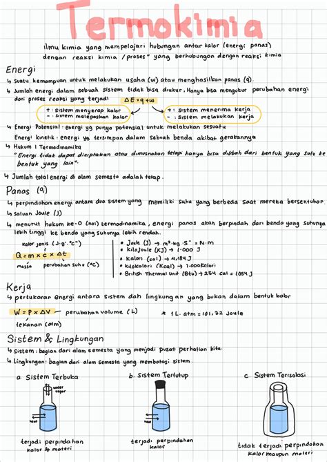 SOLUTION: Termokimia kimia kelas xi catatan contoh soal - Studypool