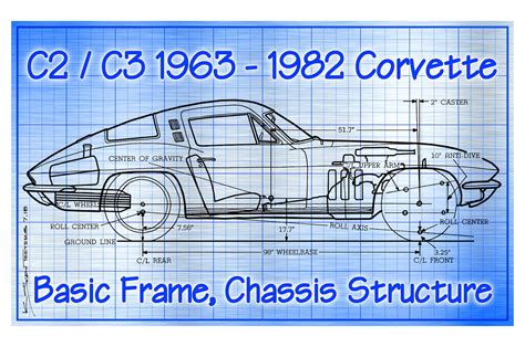 Corvette Chassis History: The C2-C3 Chassis That Zora Built