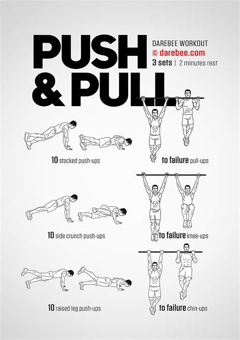 Push Pull Workout - lasopapick