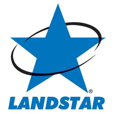 Landstar System Inc (LSTR) Stock Analysis & Valuation Data | GuruFocus