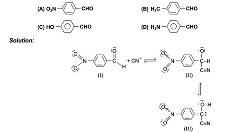 Benzoin Condensation| Reaction Mechanism of Benzoin Condensation