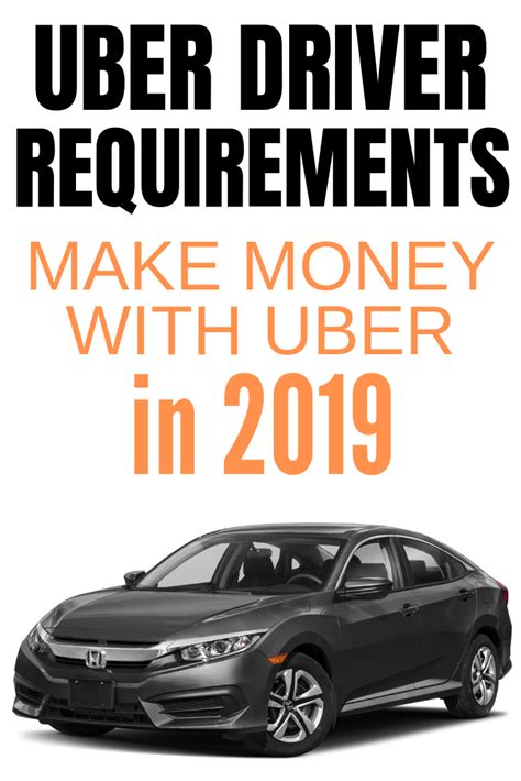 Uber Driver Requirements - Make Money with Uber (2019)