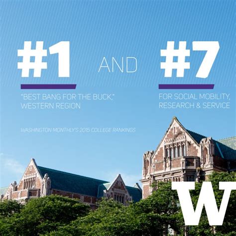 UW remains No. 7 in Washington Monthly ranking; also named ‘best bang ...