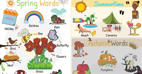 100 Common Seasons Vocabulary Words in English (Seasons Words List) • 7ESL