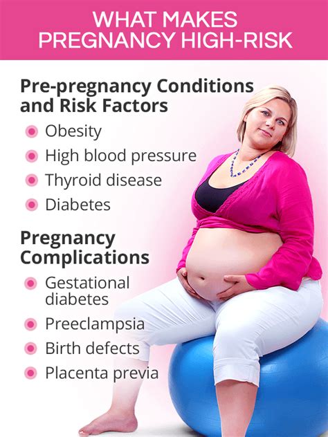 High-Risk Pregnancy | SheCares