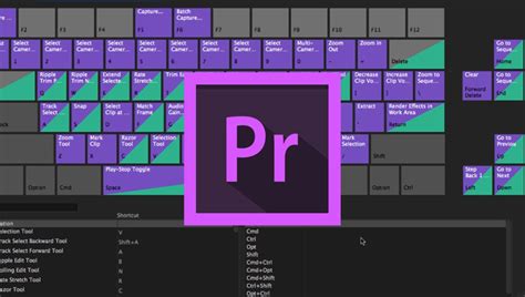 Premiere pro shortcuts - lasopajoint