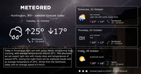 Weather Huntington, WV 14 days - Meteored