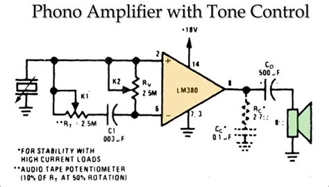 Phono Amplifier Circuit Diagrams - TRONICSpro - TRONICSpro