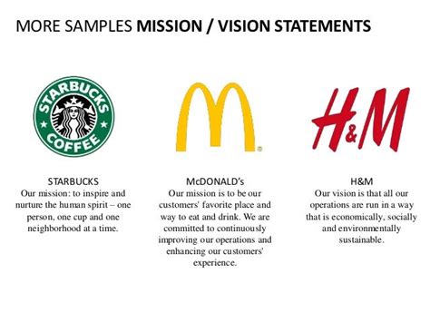 Vision Mission - Statement English