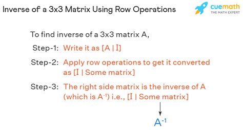 Inverse Of A 3x3 Matrix