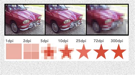 Image Resolution Explained | MEDIA to Remember