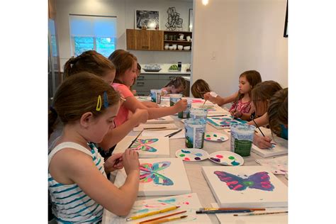 Kids Birthday Art Parties • It's an Art Party