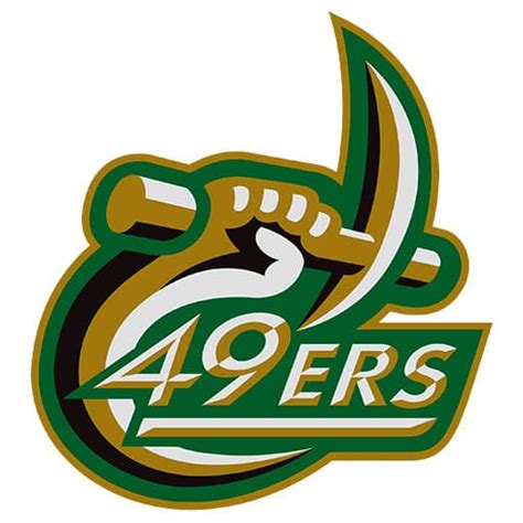 Charlotte 49ers Basketball Tickets | New Orleans Events 2024/2025