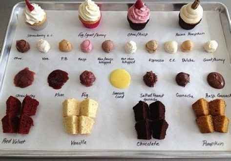 Update more than 78 most popular cake flavors - in.daotaonec