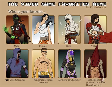 Video Game Characters Meme by metal-marty on DeviantArt