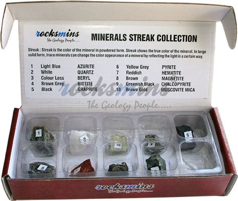 Minerals Streak Collection Set Rocksmins Manufacturers, Exporters ...