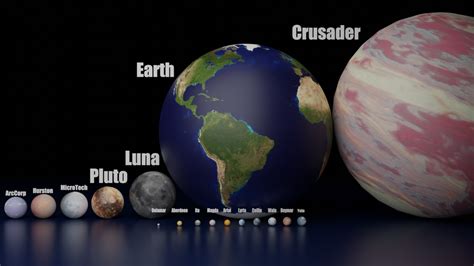 Star Citizen planets and moons comparison to our earth : r/starcitizen