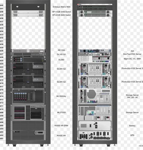 Server Rack Diagram Template Excel