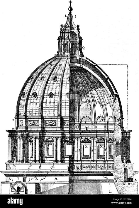 Cupola di S Pietro, the dome with its ruptures (Character of ...