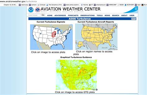 Cliff Mass Weather and Climate Blog: How to get aircraft turbulence information?