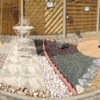 Milton Garden Products, Stoke-On-Trent | Builders' Merchants - Yell