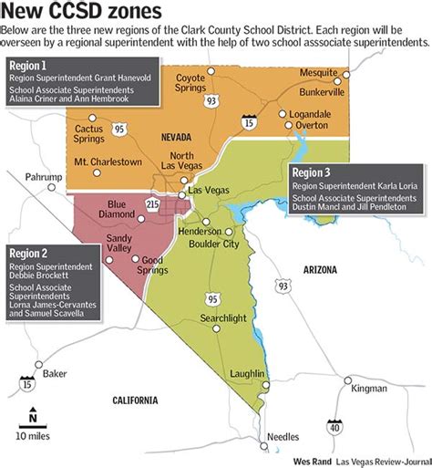 CCSD superintendent introduces slimmed-down leadership team | Education ...