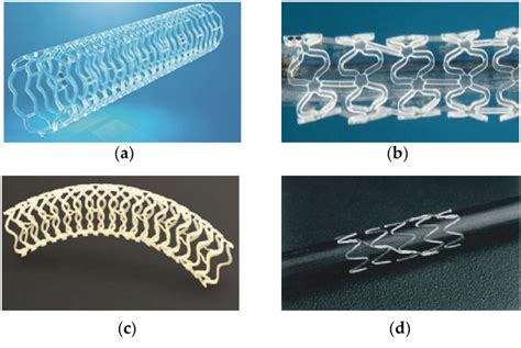 Bioresorbable stents: (a) Abbott ABSORB stent; (b) DESolve stent; (c ...