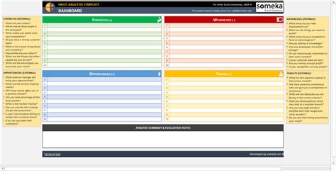 SWOT Analysis Template | Printable & Free Excel Spreadsheet