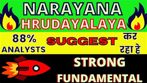 NARAYANA HRUDAYALAYA SHARE NEWS 🌍 NARAYANA HRUDAYALAYA SHARE ANALYSIS 🌍 NARAYANA HRUDAYALAYA ...