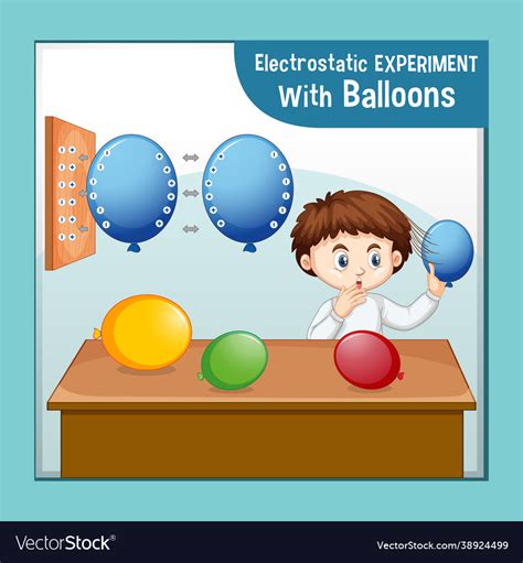 Electrostatic science experiment with scientist Vector Image