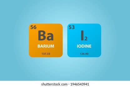 Barium Iodide Bai2 Molecule Simple Molecular Stock Vector (Royalty Free) 1946543941 | Shutterstock