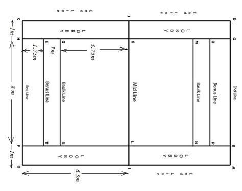 Kabaddi Measurement | Kabaddi Court Measurements | Kabaddi | Kabaddi ...