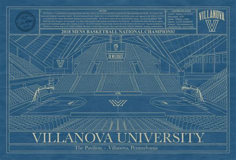 Villanova University Archives - Stadium Blueprint Company