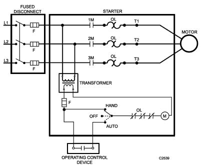 hoa wiring diagram