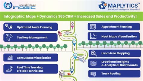 Infographic: Maps + Dynamics 365 CRM = Increased Sales and Productivity! - Blog | Maplytics