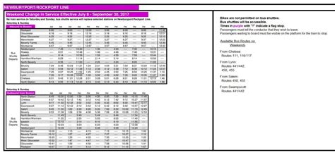 MBTA WEEKEND SCHEDULE | | salemnews.com