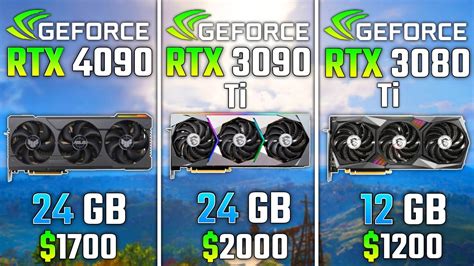 NVIDIA RTX 4090 vs RTX 3090 Ti vs RTX 3080 Ti | Test in 6 Games ...